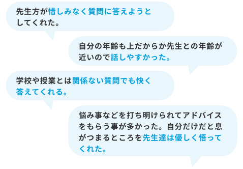 先生方が惜しみなく質問に答えようと してくれた。等