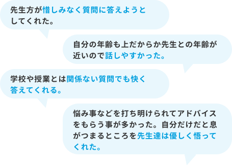 先生方が惜しみなく質問に答えようと してくれた。等