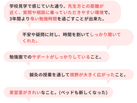 学校見学で感じていた通り、先生方との距離が 近く、質問や相談に乗っていただきやすい環境で、3年間より良い勉強時間を過ごすことが出来た。　等